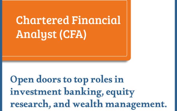 3.Chartered Financial Analyst (CFA)